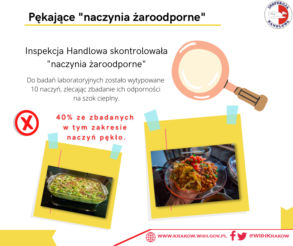 Grafika przedstawia w prawym górnym rogu logo Inspekcji Handlowej, w prawym dolnym adres strony internetowej www.krakow.wiih.gov.pl oraz odnośnik do mediów społecznościowych Facebook i Twitter: @WIIHKrakow, a na środku ikonę lupy i dwóch, przygotowanych w naczyniach żaroodpornych dań. Ponadto, grafika zawiera tekst: „Pękające ”naczynia żaroodporne” Inspekcja Handlowa skontrolowała ”naczynia żaroodporne”. Do badań laboratoryjnych zostało wytypowane 10 naczyń, zlecając zbadanie ich odporności na szok cieplny. 40% ze zbadanych w tym zakresie naczyń pękło.”